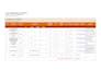 do drywall construction material takeoff and cost estimation